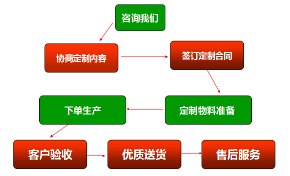 午夜福利电影在线观看
