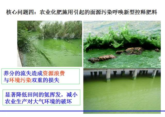 农业化肥施用引起的面源污染呼唤新型成人午夜福利影院