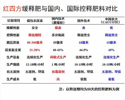 午夜福利电影在线观看成人午夜福利影院料与国内外产品对比